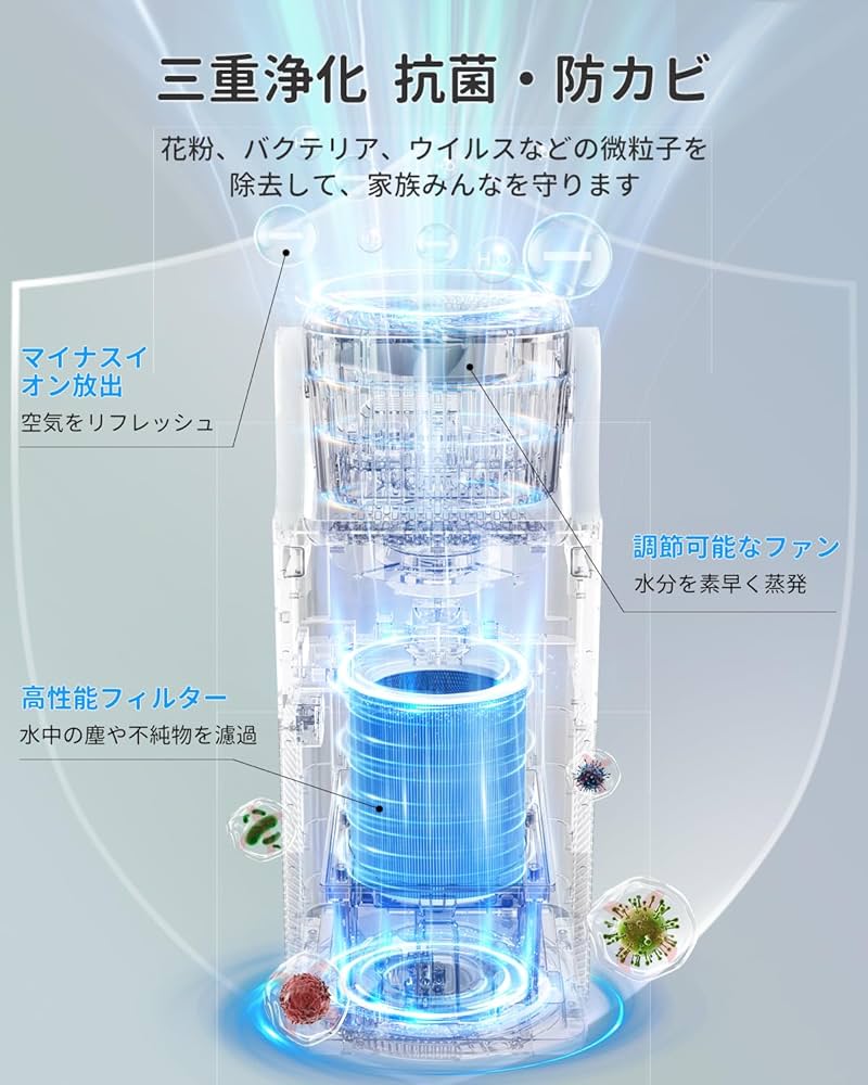KEECOON 置き型加湿器 シルバー Amazon.co.jp: KEECOON 加湿器 空気清浄機 加湿器付き 大容量 4L