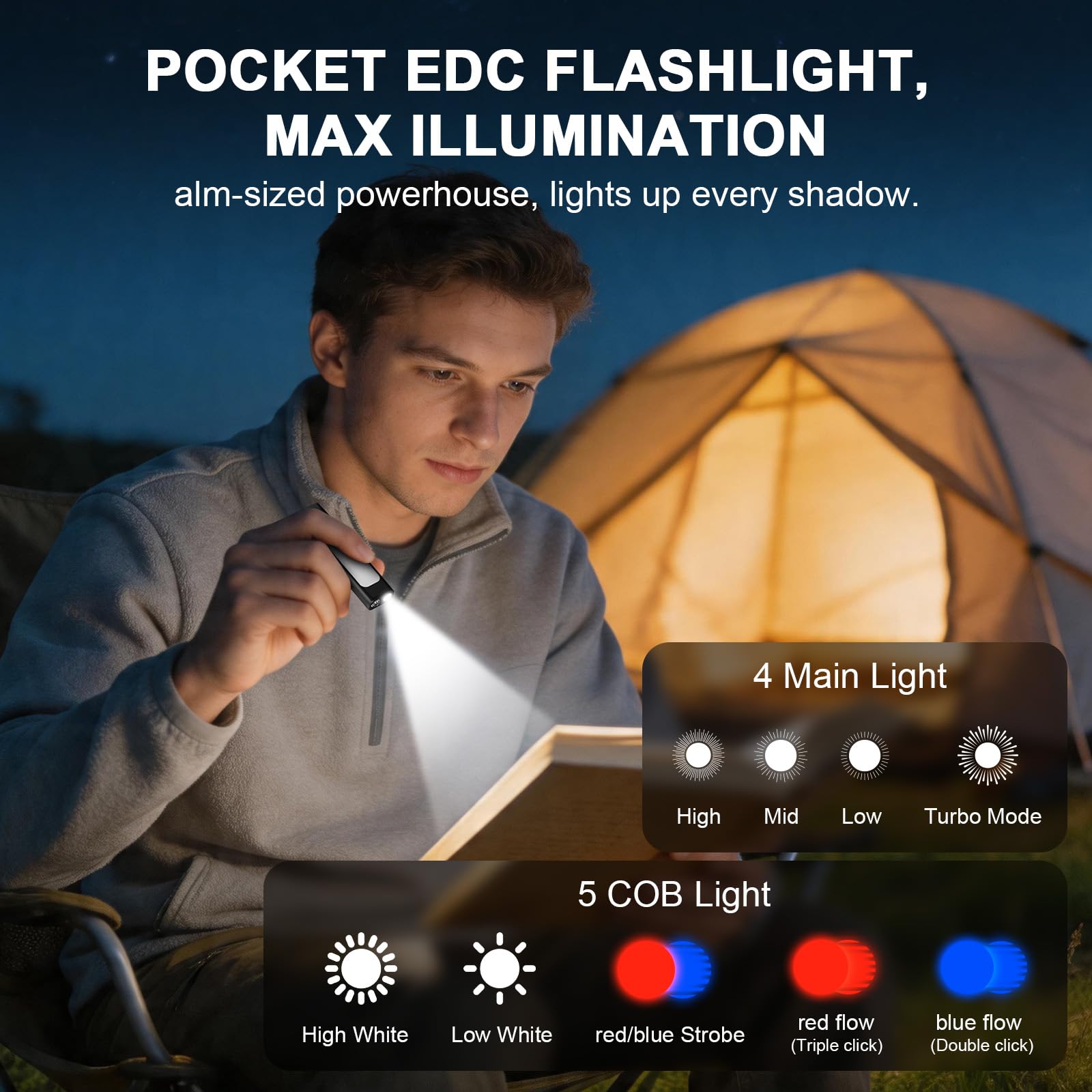 AdamStar Linterna plana recargable EDC, altos lúmenes con 9 modos, luz de trabajo magnética portátil con combo COB para trabajar, acampar (paquete de 2)