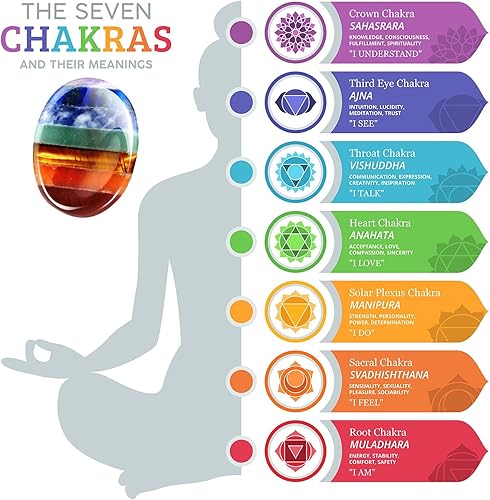 Miniatura 5 de 4 piedras de preocupación para el pulgar para la ansiedad, piedras de chakras, cristales de chakras, cristal rosa, amatista, ojo de tigre,