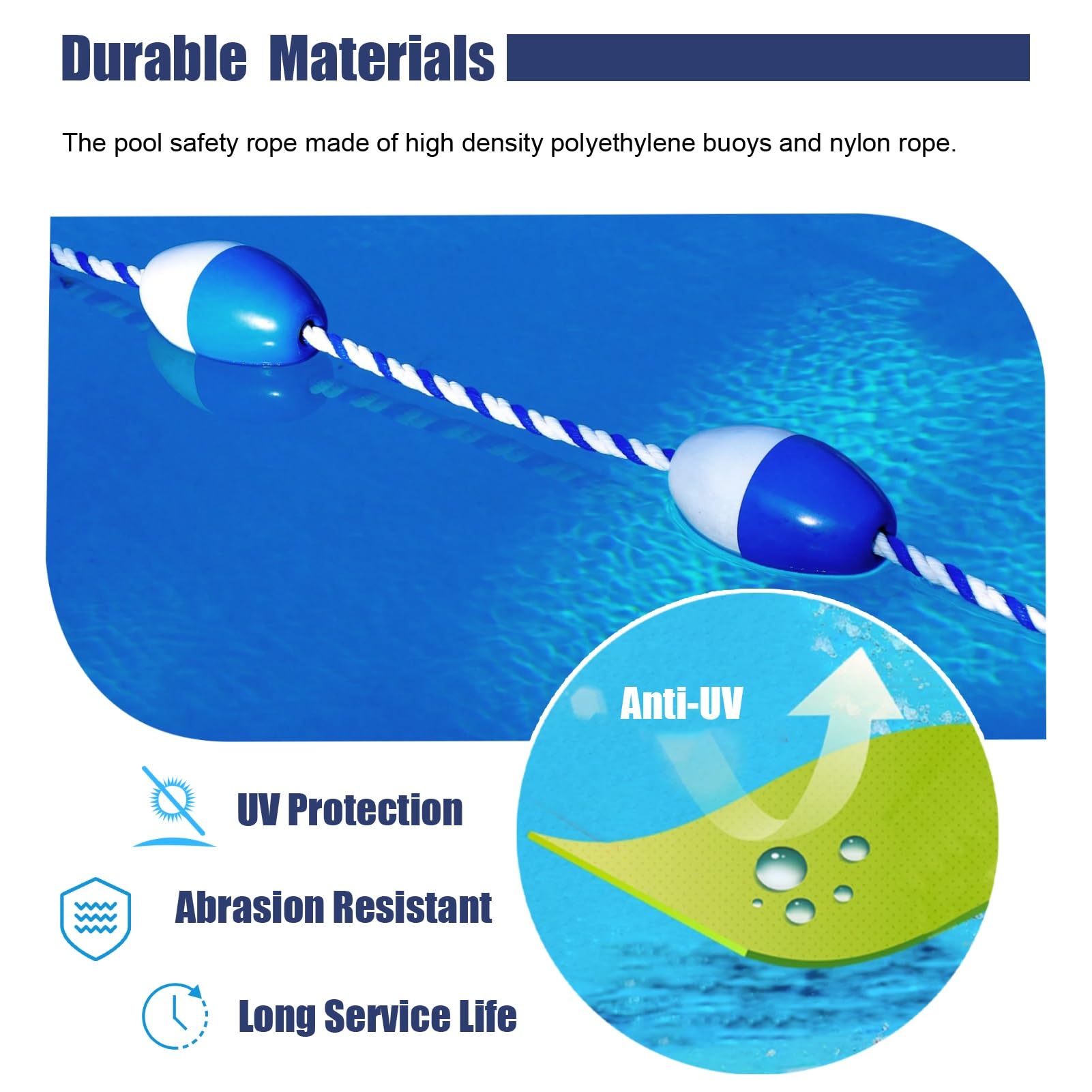 TUOYIBO Pool Safety Float Line Divider Rope, Professional Swimming Lane Dividers Line with Bi-Tone Floating Buoys, Swimming Pool Lane Line Safety Fence (Color : 7m(23ft))