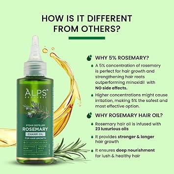 Alps Goodness Rosemary Oil For Hair Growth, 3.55 Fl Oz