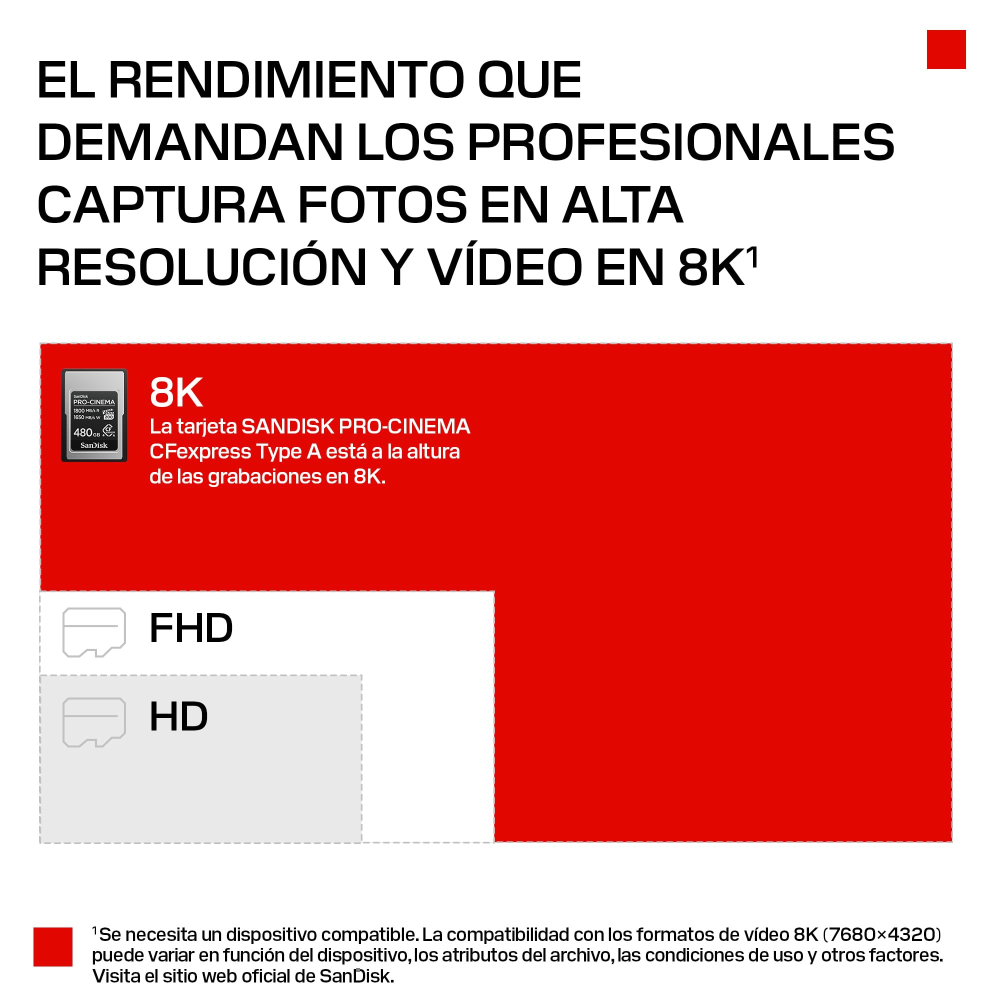 SanDisk Pro-Cinema CFexpress Type A Tarjeta de 480 GB (hasta 1800 MB/s de Velocidad de Lectura y hasta 1650 MB/s de Escritura, 4K, 6K, 8K, VPG200)