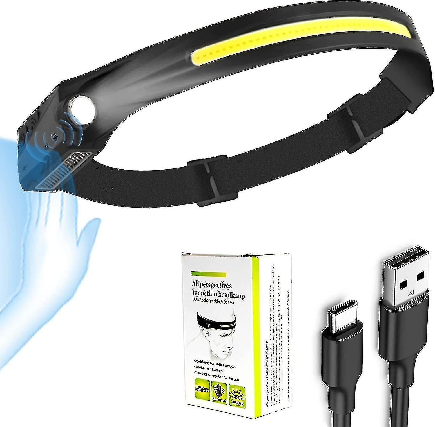 230° Wide-Angle Lightweight Head Flashlight with Motion Sensor-picture-21