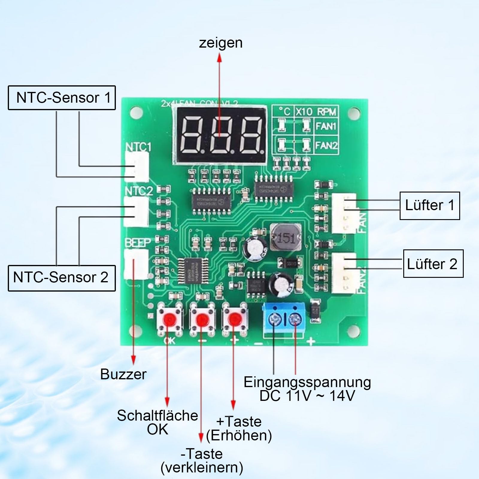 2-kanałowy 4-przewodowy moduł sterownika PWM DC 12 V24V48 V drut regulator temperatury wentylatora | Regulator temperatury, regulator prędkości obrotowej, do wentylatora komputera/alarmu