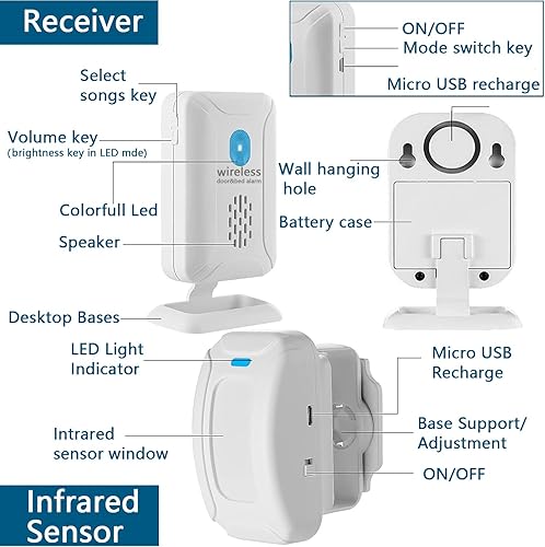 Miniatura 6 de Alarma recargable de salida de puerta y cama para pacientes ancianos con demencia, alarma de cama inalámbrica para adultos mayores, alarmas de cama