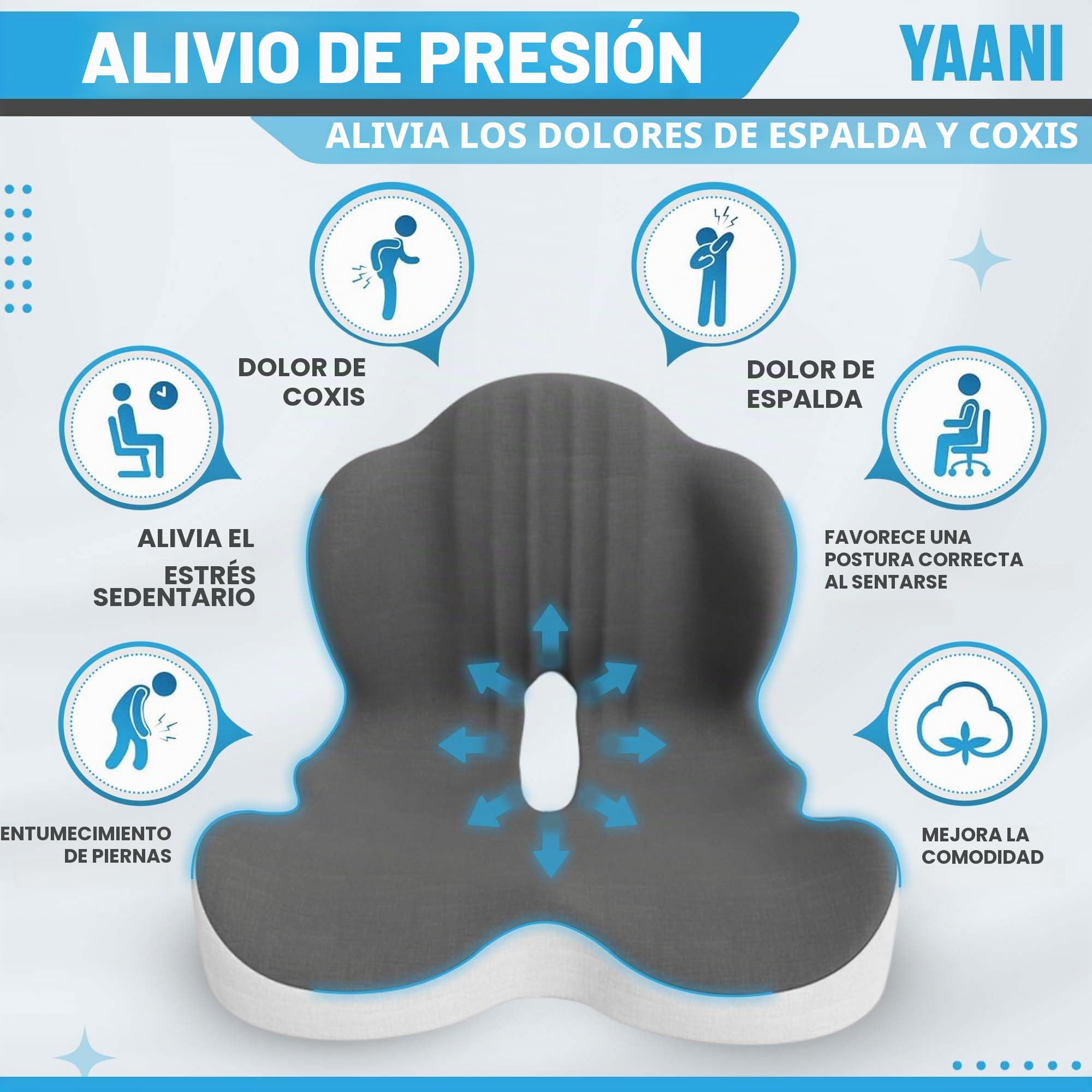 Cojín grande de espuma viscoelástica para asiento de apoyo lumbar para ciática y coxis, alivio de la presión, almohadilla para silla de oficina, coche, silla de ruedas, hogar, oficina