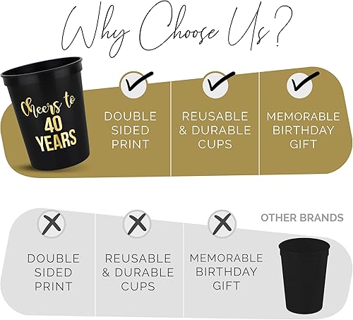 Miniatura 7 de Tazas decorativas de cumpleaños de Cheers to 40 años, paquete de 12, 16 onzas cada una, tazas de 40 cumpleaños, recuerdos de fiesta para mujeres y