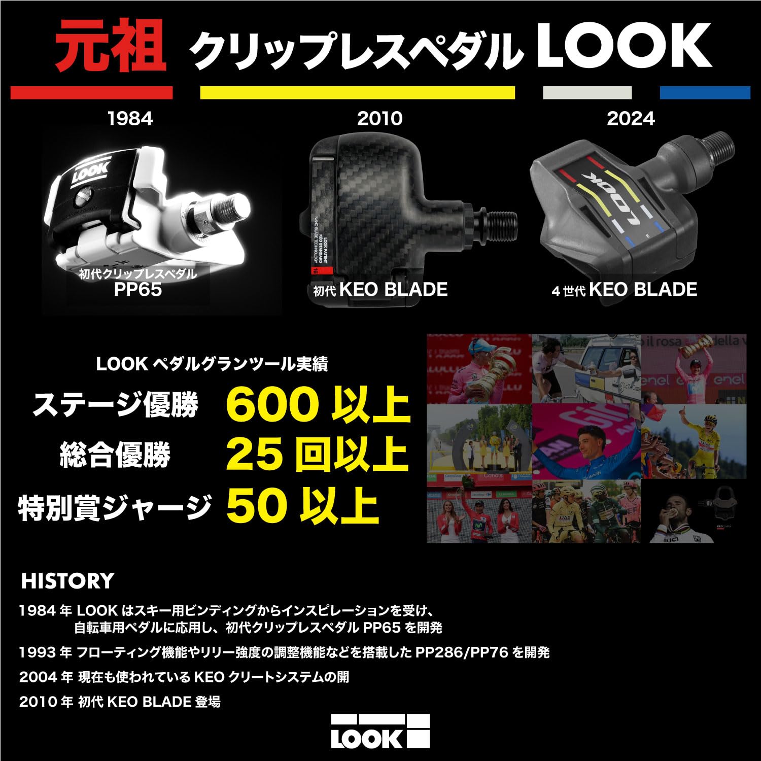 Amazon | LOOK(ルック) KEO 2 MAX CARBON ビンディングペダル カーボン