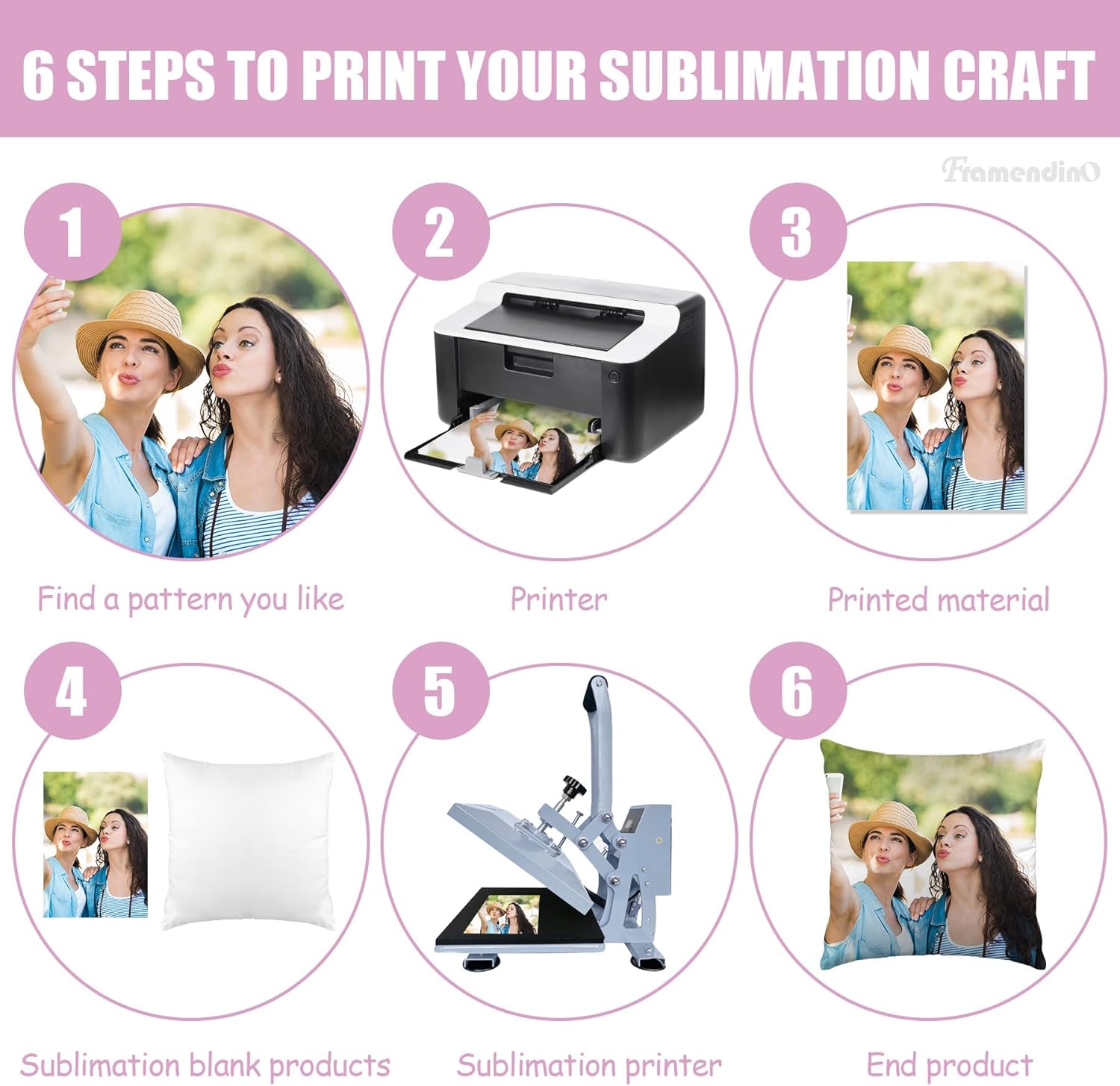 Framendino, 15 Pack Sublimation Blanks Pillow Cases 15.7x15.7 Inch White Cushion Covers with Invisible Zipper for DIY Heat Transfer
