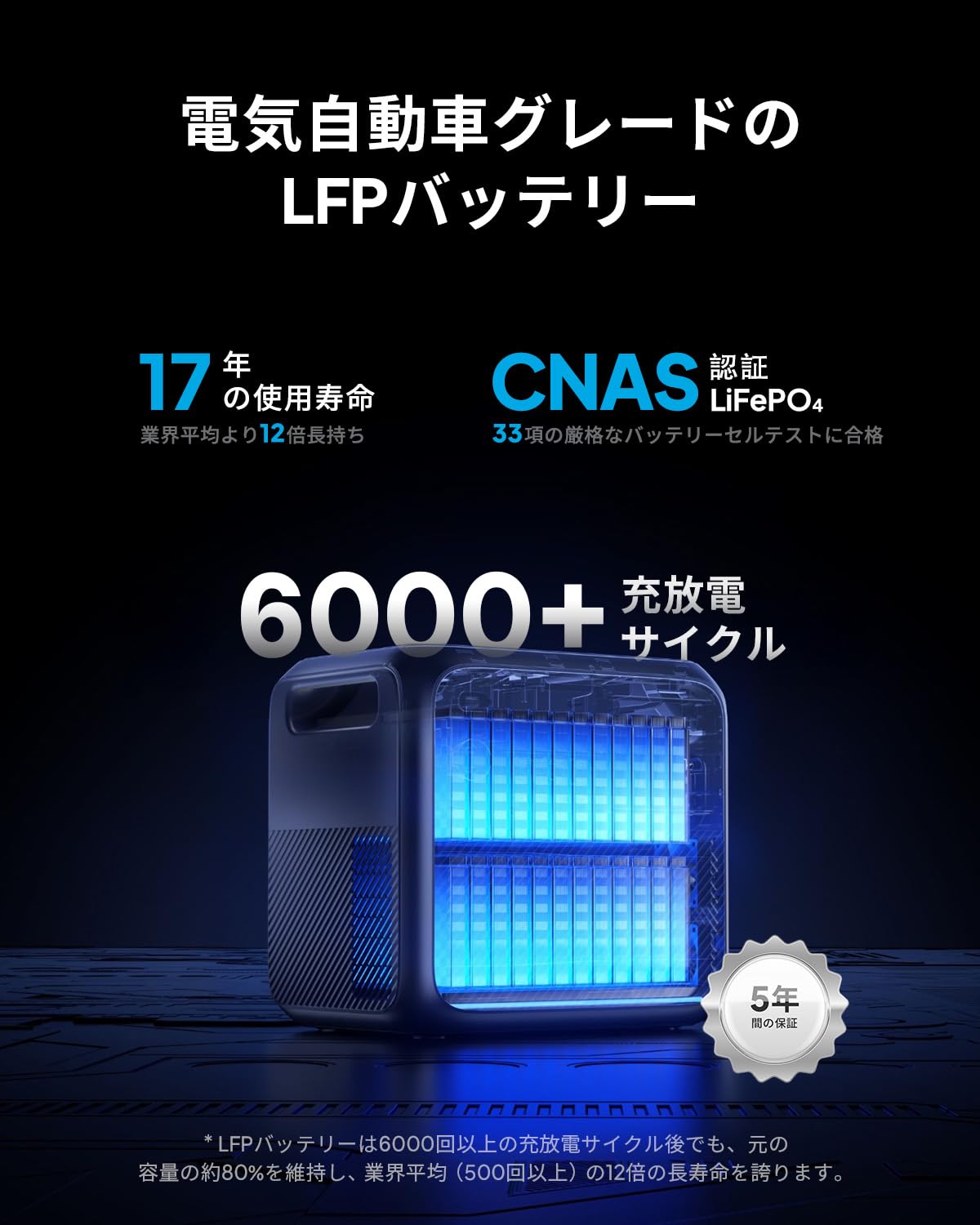 Amazon.co.jp: BLUETTI ポータブル電源 AORA 200（Elite 200 V2