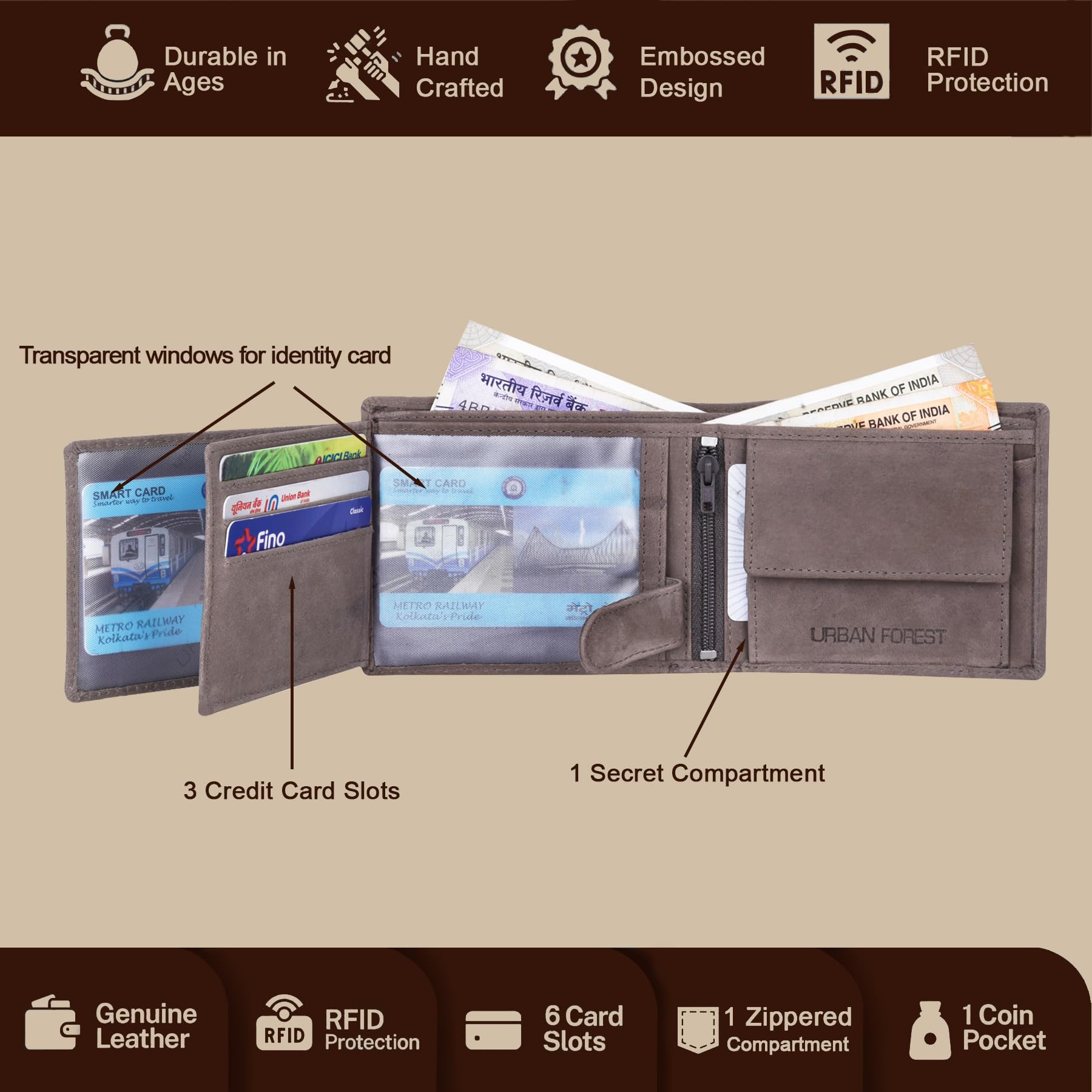 Urban Forest Leo Leather Wallet for Men, Vintage Grey, 11 cm (W) x 13 cm (H) x 2.5 cm (D), RFID