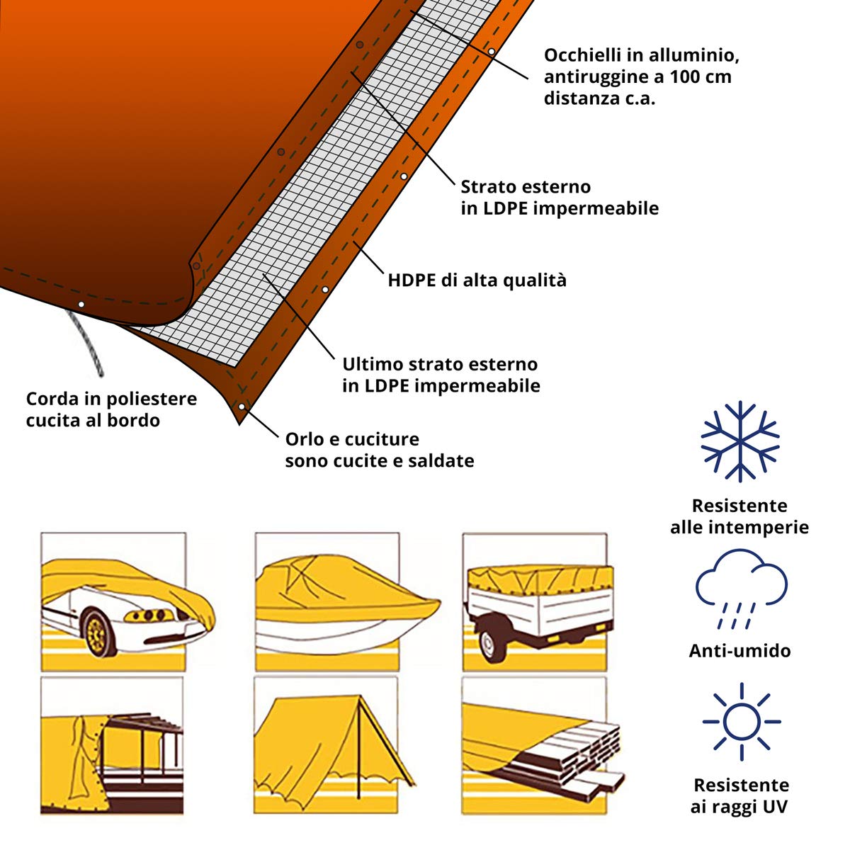 Telo Impermeabile Esterno - Teloni Occhiellati, Rinforzati e Cerati - Teloni per Coperture, Antivento, Antipioggia, Antistrappo in Vari Colori e Misure - 140g/m² - 10x12 m - arancione