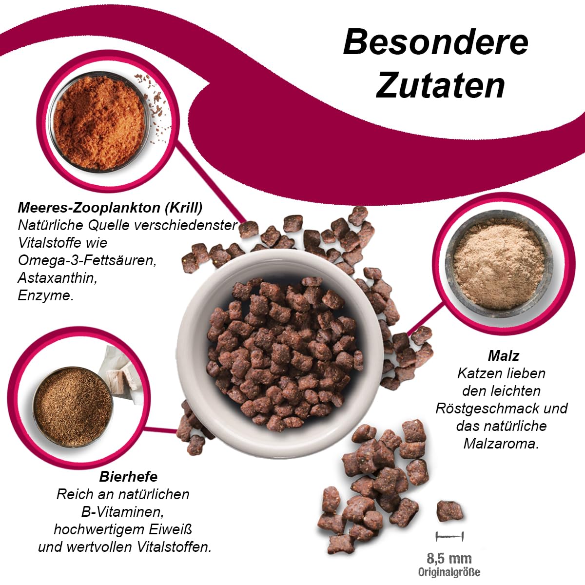 Leonardo Kitten 1x 7,5 kg, Trockenfutter mit Geflügel , für Katzen bis zu einem Jahr