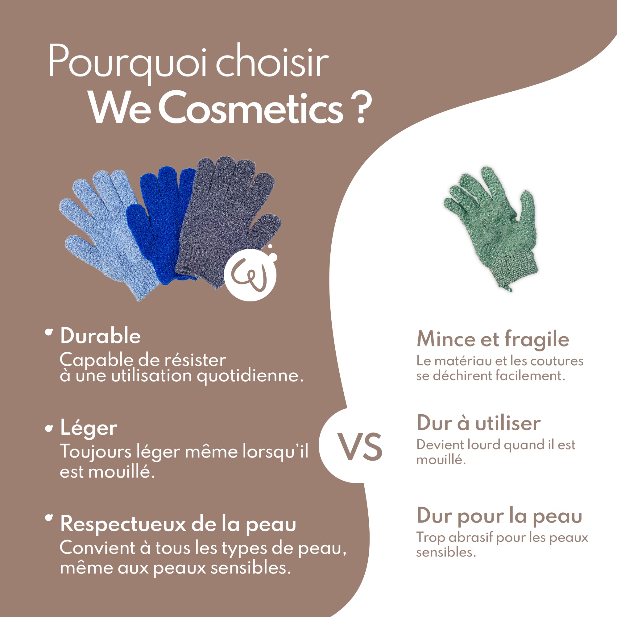 2x Gants Exfoliants Pour Le Corps | Gommage Et Gant De Crin | Gant De Toilette Adulte - WE COSMETIC (Medium Exfoliation)