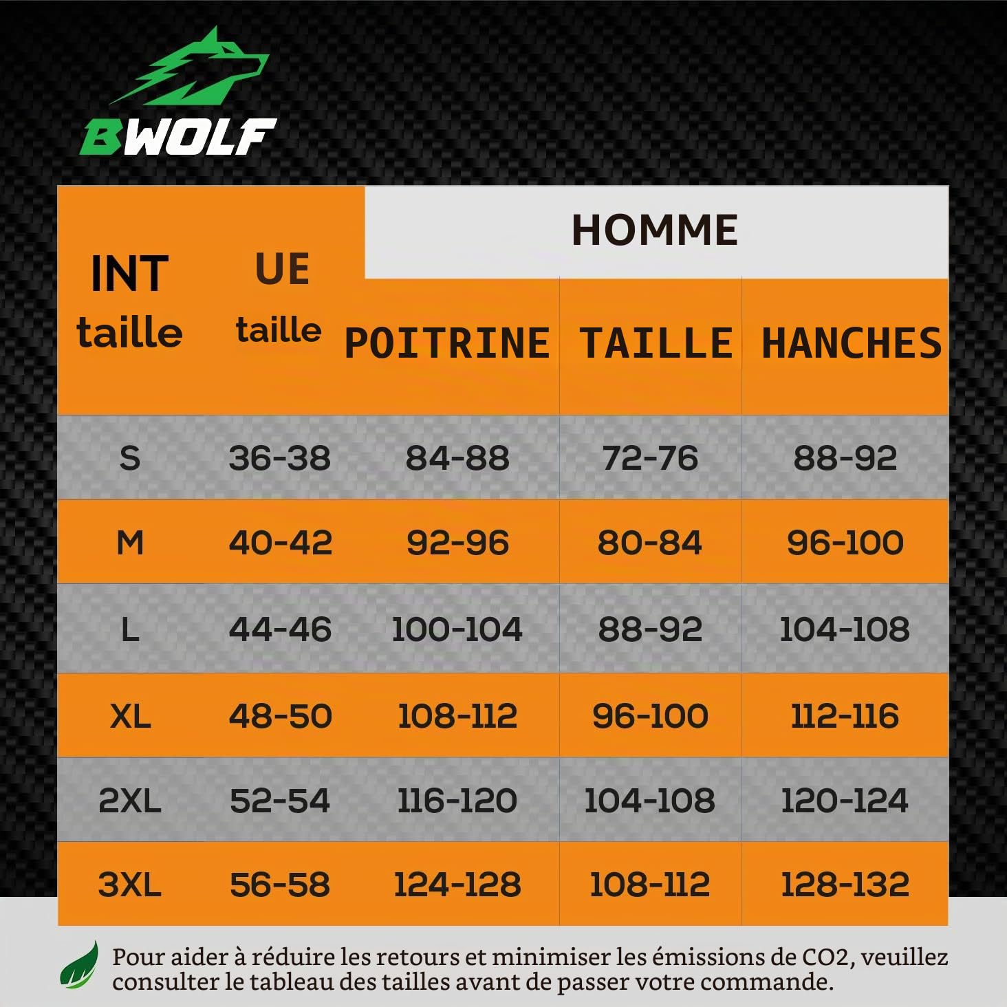 BWOLF Raptor 100% Coton Salopette de Travail Homme Bleu de Travail Homme Salopette de Travail Homme avec Poches Multifonctionnelles, Bandes Réfléchissantes