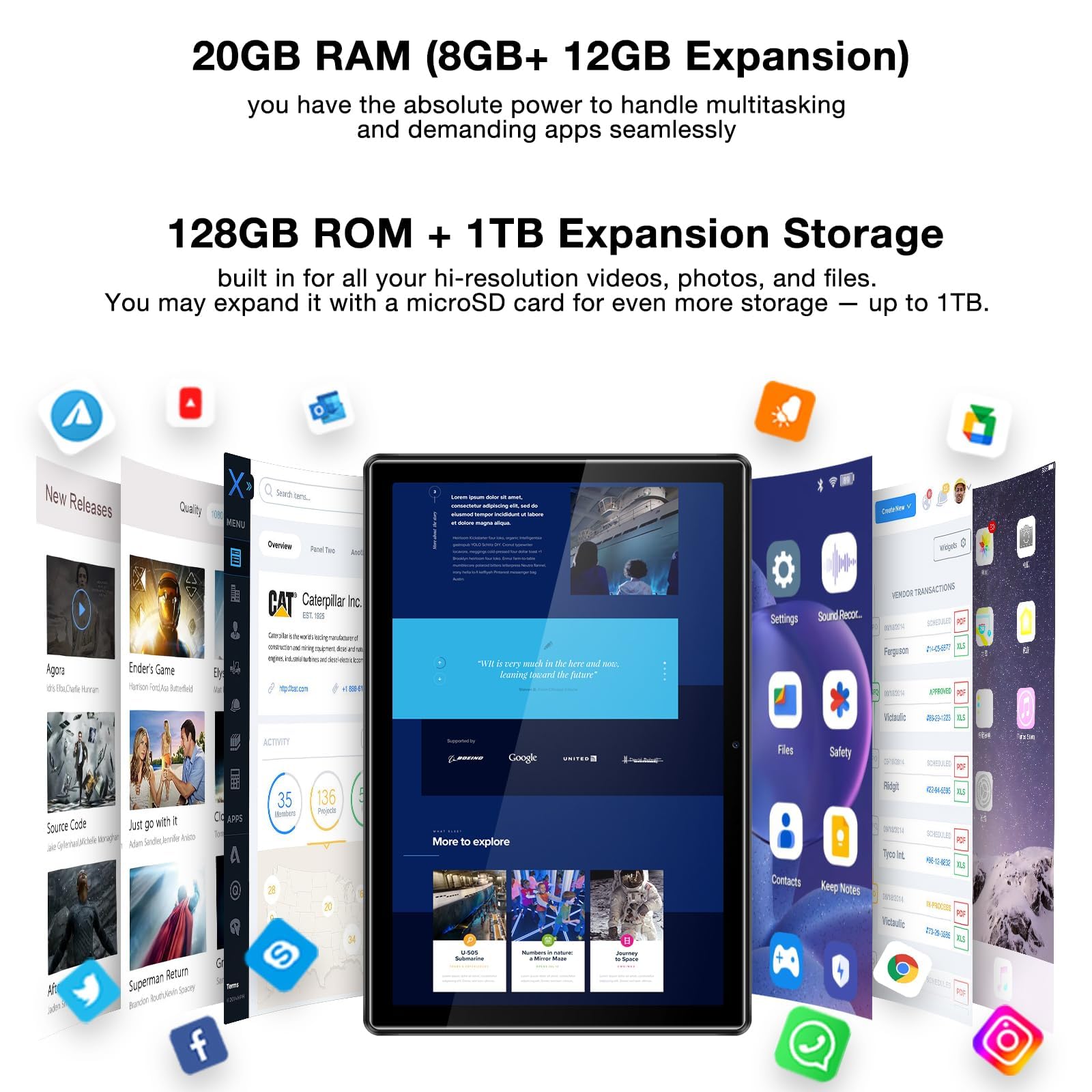 U10PRO 2024 Tablet 10 Pollici Android 13 20GB RAM 128GB ROM (1TB TF) 5060mAh Batteria per Bambini, IPS HD, 8MP+5MP, Widevine L1/BT 5.0/WiFi6/OTG Nero