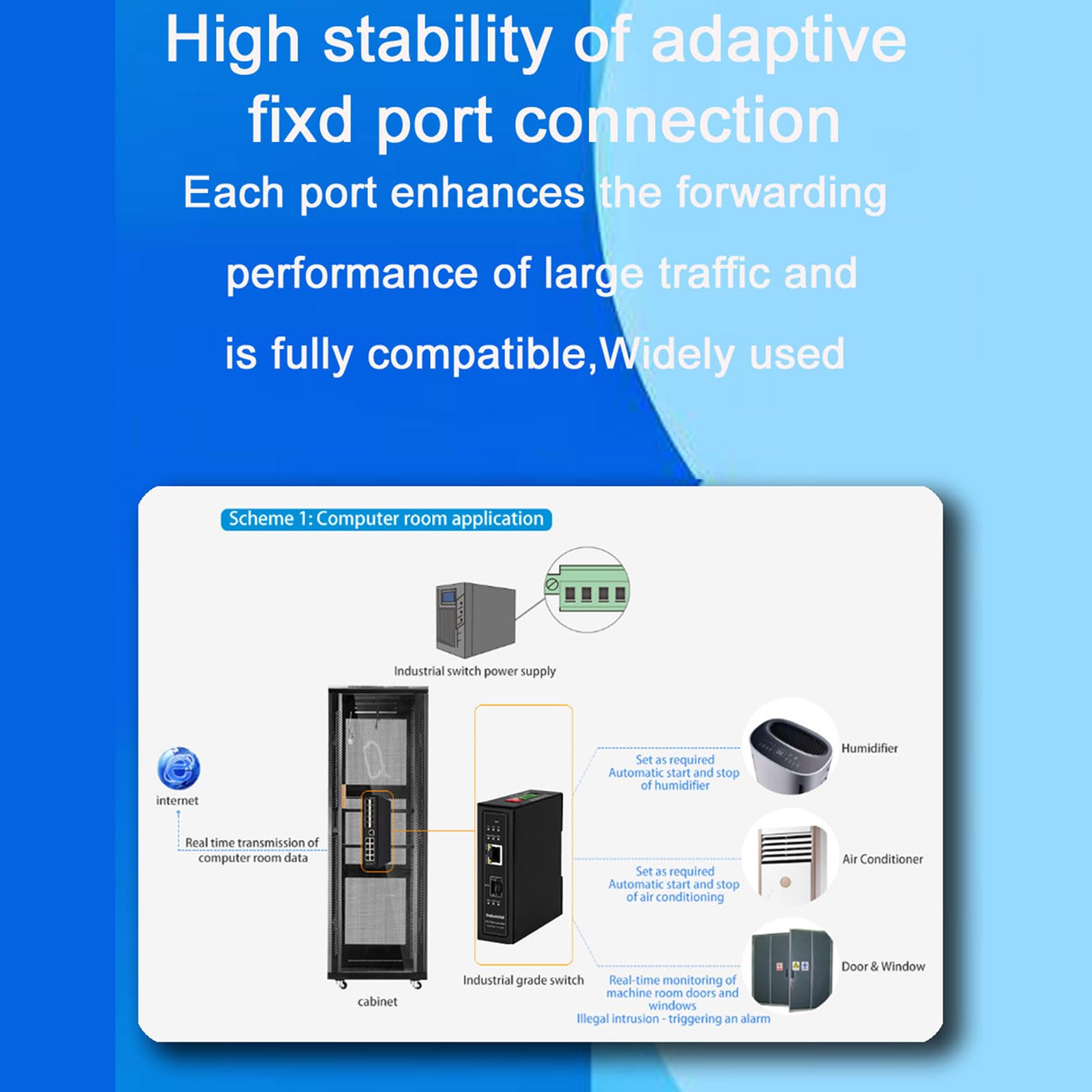 Convertisseurs Ethernet industriels 10G avec gestion Web et double entrée d'alimentation pour environnements difficiles Convertisseurs de fibre poète industrielle