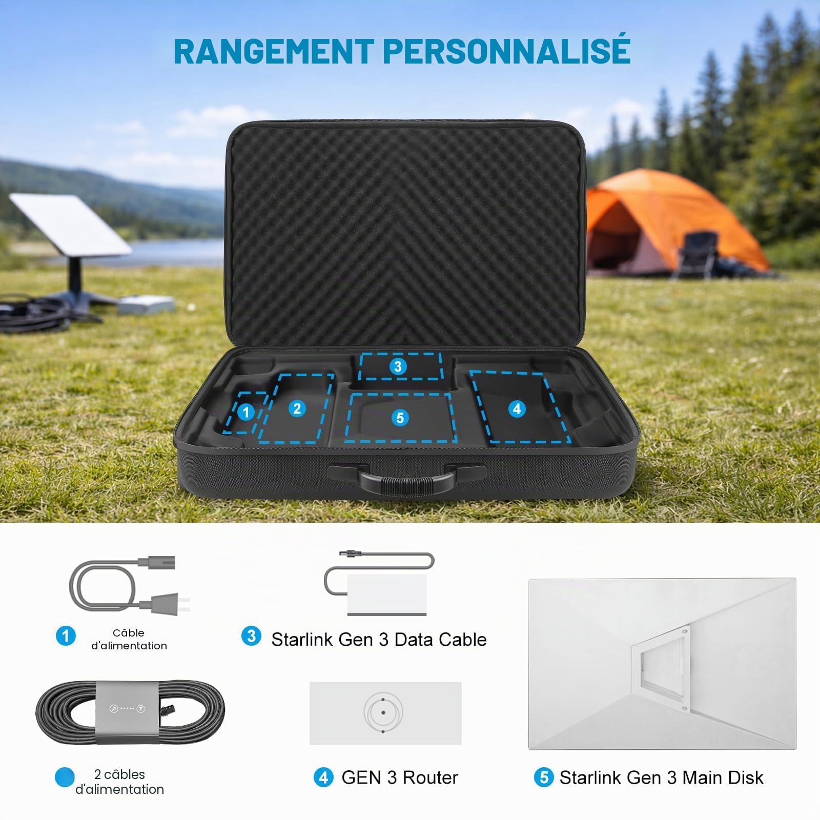 Sac Starlink Transport, Sac de Rangement Étanche Starlink Gen 3 Housse de Protection en EVA éclaboussures et Aux Chocs avec Bandoulière pour Voyage, Camping-Car et Camping en Plein Air (Noir)
