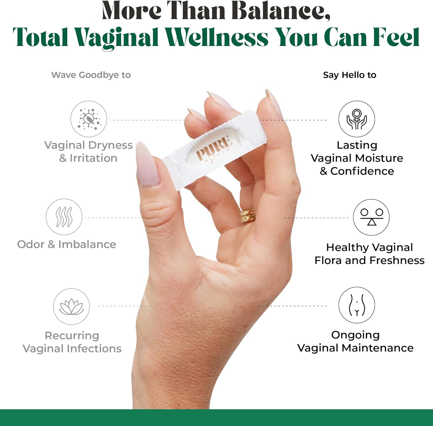 Pure Flora Vaginal Probiotic Suppository - 4 Strain Lactobacillus + Lactoferrin + USP Hyaluronic Acid - Promotes Healthy Vaginal Microbiome, Odor, BV, pH Balance, & Dryness Relief - Natural - 10 Count - Image 4