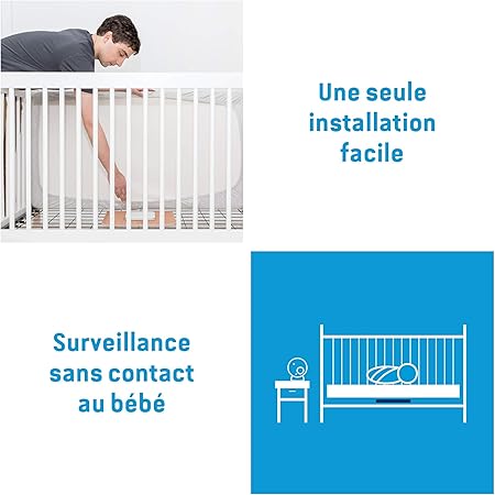 Angelcare Ac027 Babyphone Avec Detecteur De Mouvements Transmission Bluetooth Sensibilite Ajustable Blanc Amazon Fr Bebe Et Puericulture