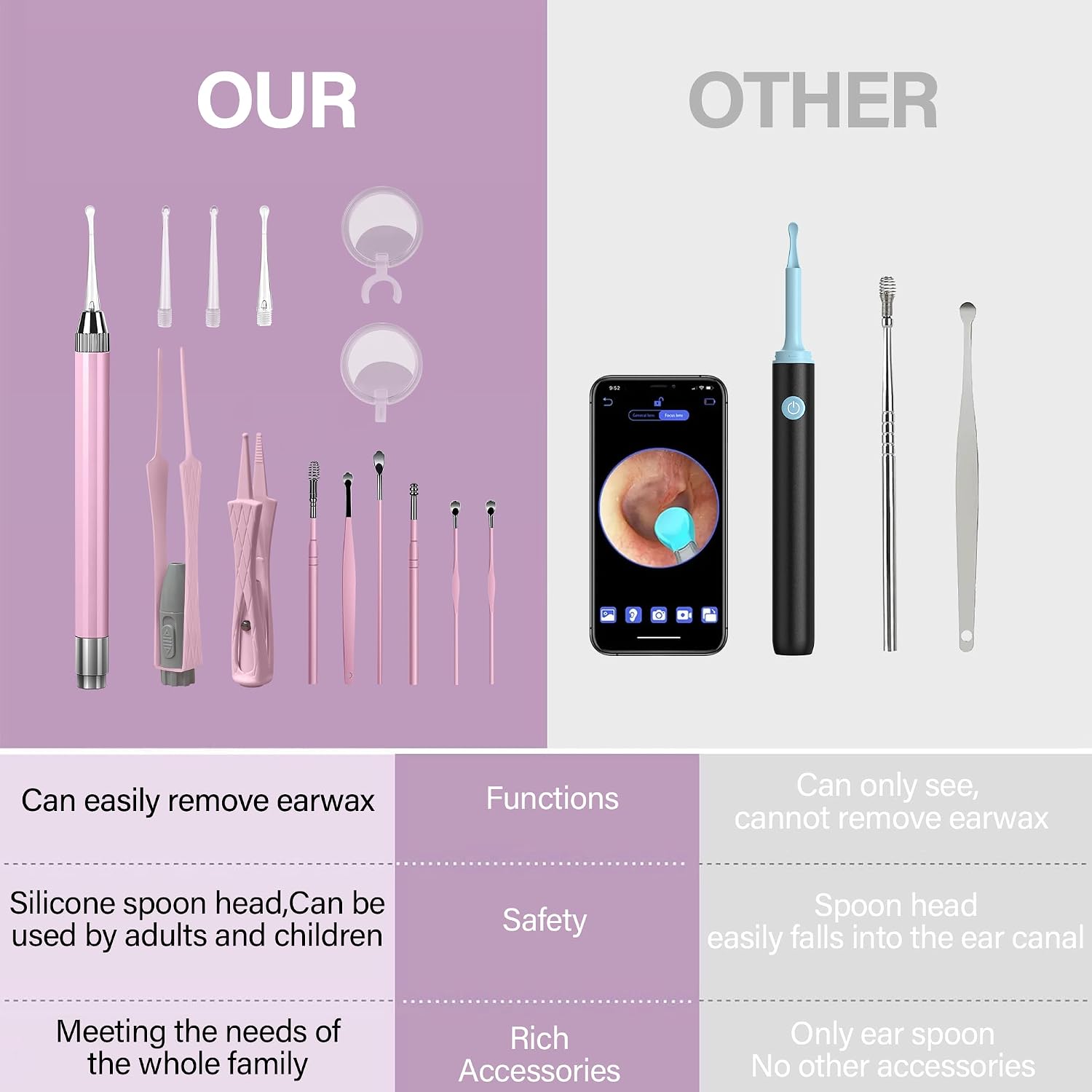 15 Pack Ear Wax Removal Tool Kit with Light - LED Ear Cleaning Kit, Ear Wax Removal for Kids and Adults, Ear Cleaning Tool, Ear Picker Spoon & Ear Tweezers & Spiral Spring Ear Spoon Pink