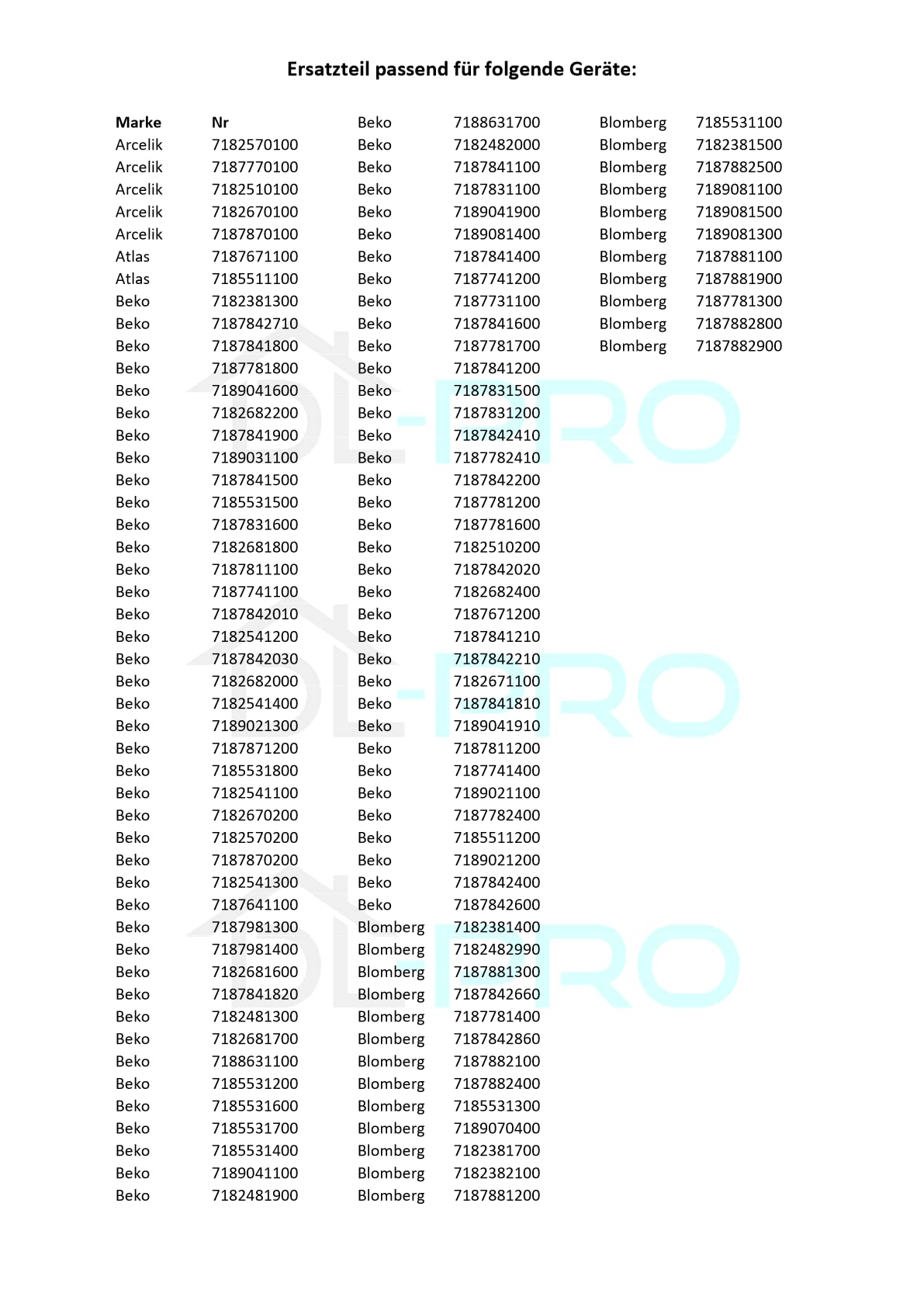 DL-pro Heizelement für Beko Blomberg 2970101400 2970100800 Heizung Rippenformheizung Heizregister IRCA für Trockner Waschtrockner Wäschetrockner