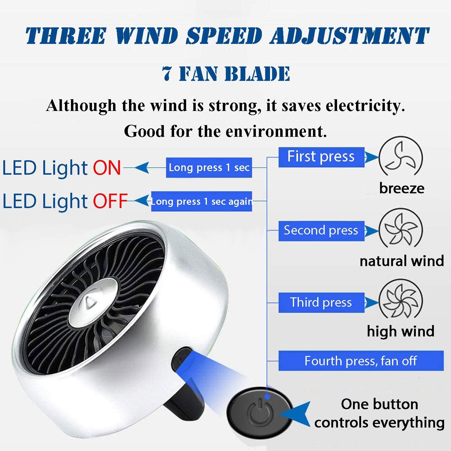 Kwak's Car Vent Fan Clip-on USB with LED Light, 3-Speed Silent image 3