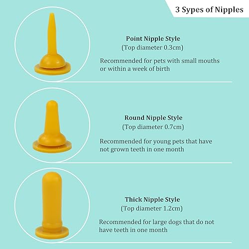 Miniatura 10 de Kit de biberón de lactancia para mascotas, kit de herramientas de alimentación para mascotas, jeringa de riego líquido con punta suave para perro,