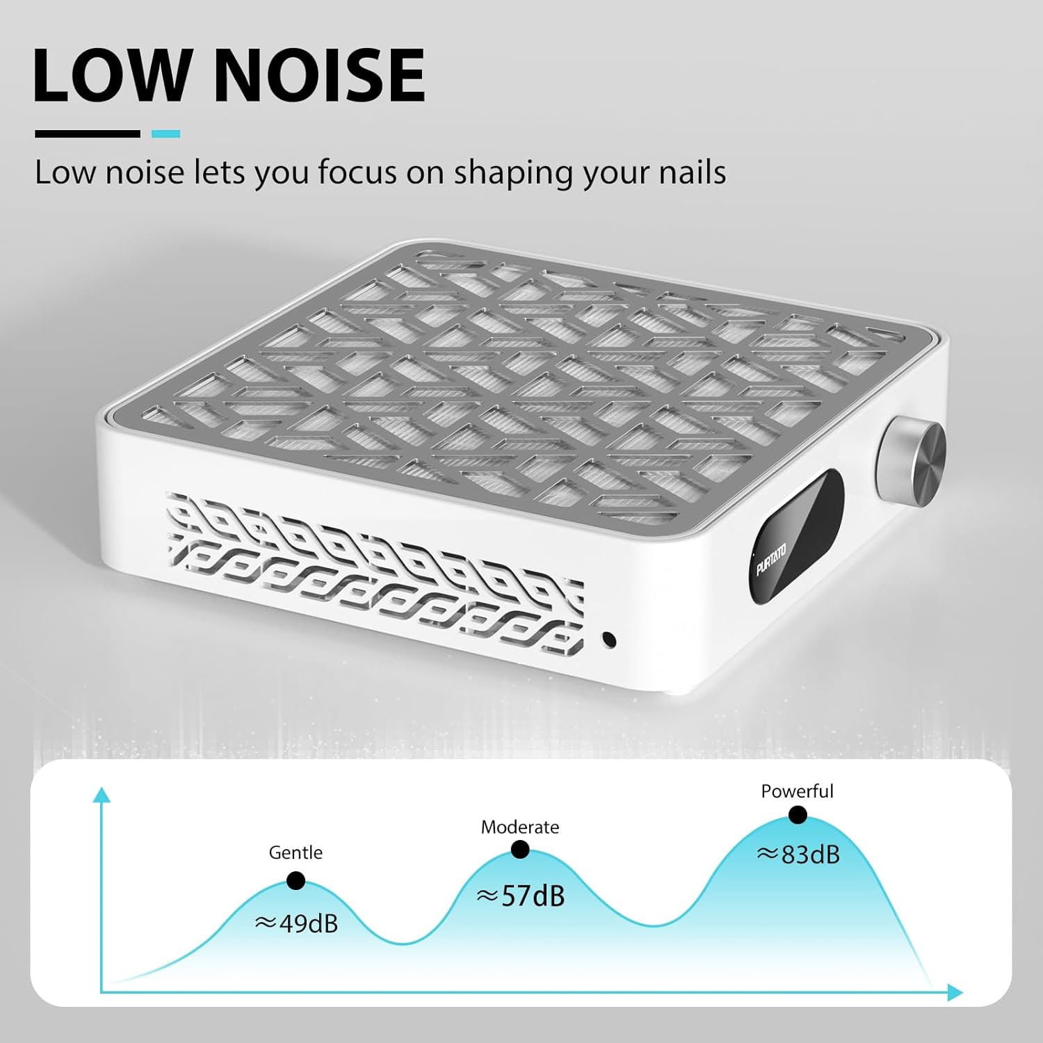 Nail Dust Collector, Powerful Vacuum Fan Vent Dust Collector Extractor Dust Suction Machine for Acrylic Nails Polishing, Nail Salon,White