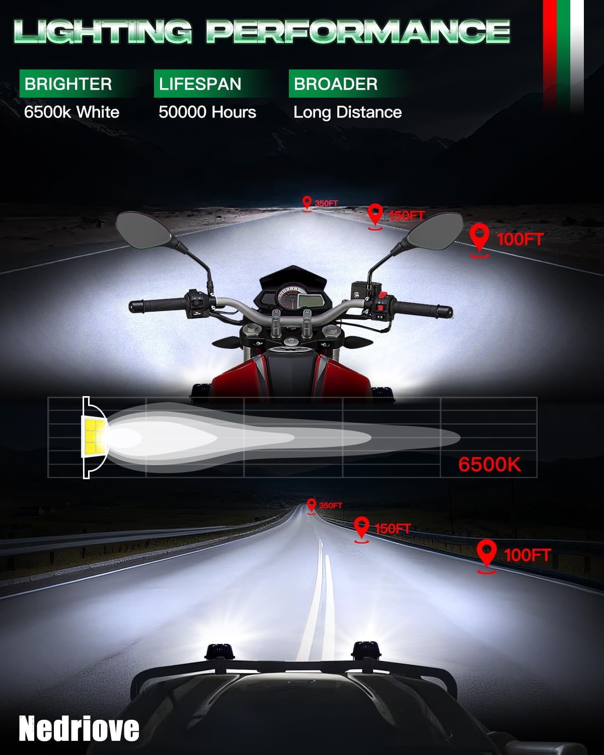 Motorcycle Fog Lights Motorcycle Auxiliary Driving Lights 6500K Pure White LED 2 Inch Spot Lights Compatible with Moto Truck SUV ATV E-Bike Tractor Etc