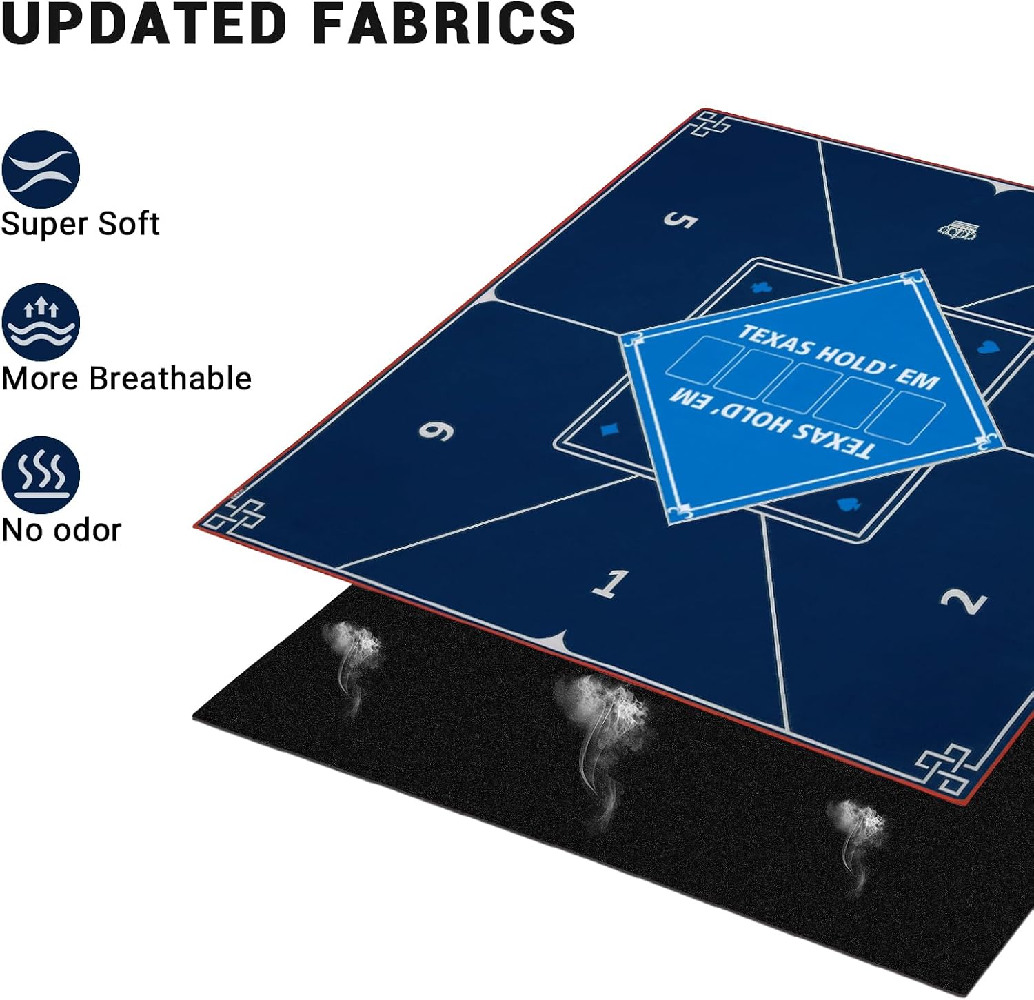 Double Sided Poker Table Felt, 520gsm Thick Waterproof Non-Slip Casino Style Cloth Mat, Printed Layout for Entertainment & Card Games, 55 Inch Square, Blue