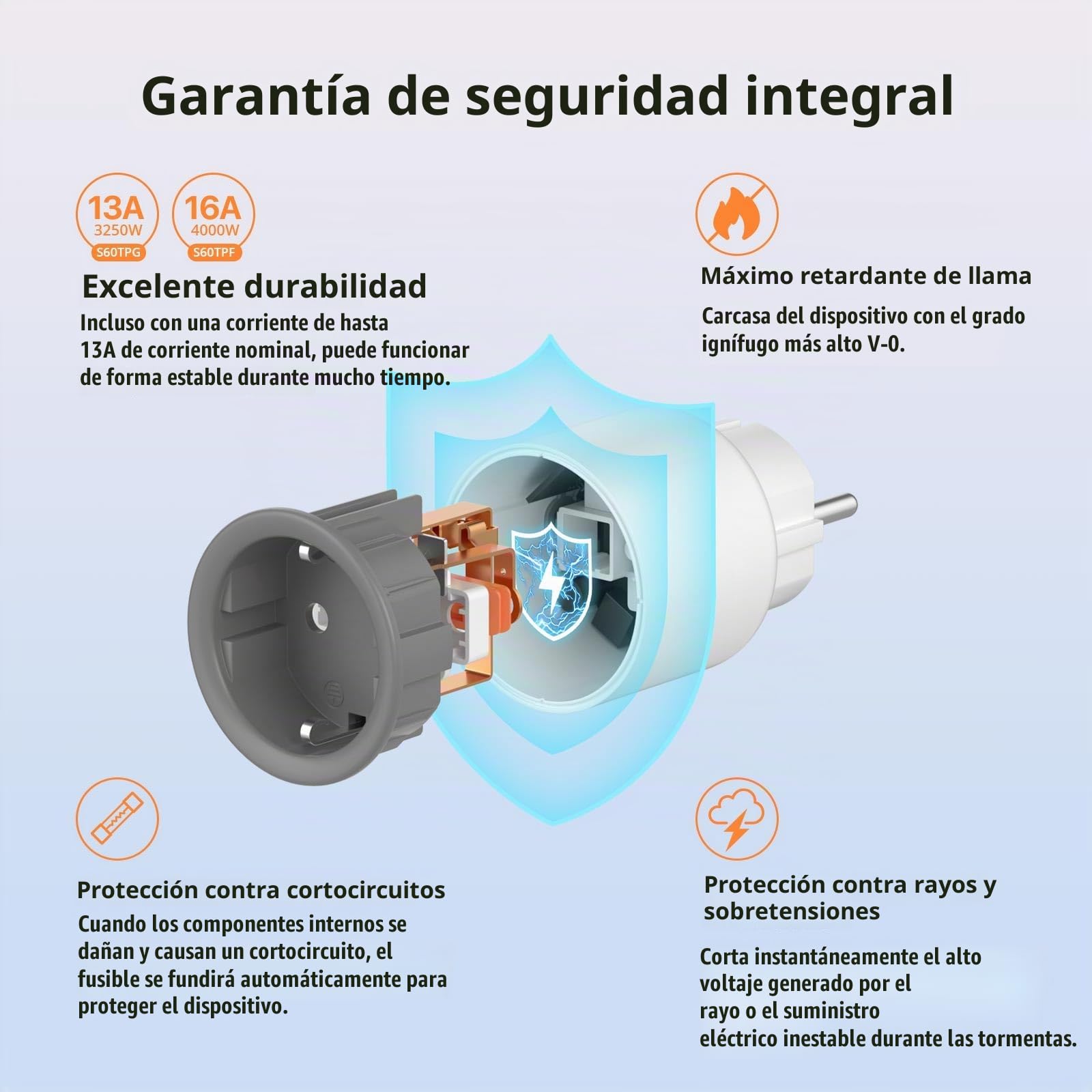 SONOFF S60TPF Enchufe Inteligente Wi-Fi (con Monitoreo Energético), Programar el Encendido/Apagado, Ahorro Energía, Compatible con Alexa y Google Home, 4 Pack
