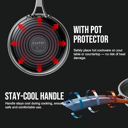 Miniatura 7 de Sartén antiadherente híbrida de 10 pulgadas, sartén antiadherente de acero inoxidable, utensilios de cocina sin PFOA, sartén de chef no tóxica,