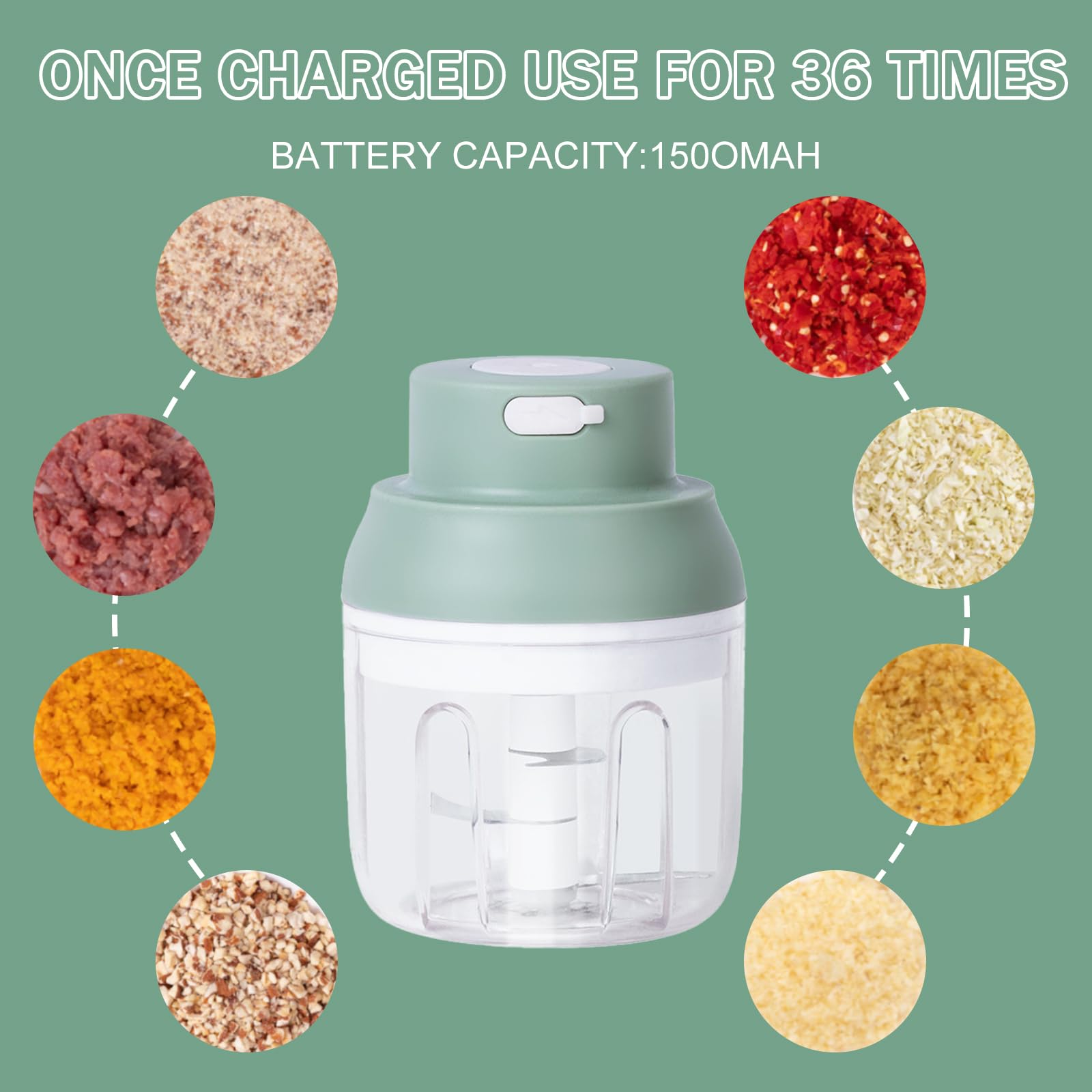 Tritatutto Elettrico Ricaricabile USB | 250ml Per Aglio, Verdure E Carne - Compatto E Potente