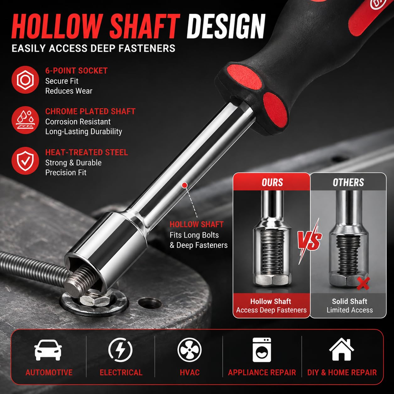 6-Piece SAE Nut Driver Set, 1/4"-1/2" Hollow Shaft Hex Nut Drivers, Chrome Plated Heat-Treated Steel Shaft, Ergonomic Non-Slip Handle for Automotive, Electrical, HVAC, Appliance Repair & DIY image 3