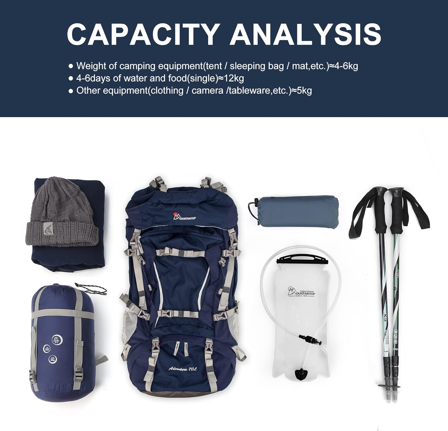 MOUNTAINTOP 70L Internal Frame Backpack Camping Backpacking Hiking Backpack for Men Women with Rain Cover