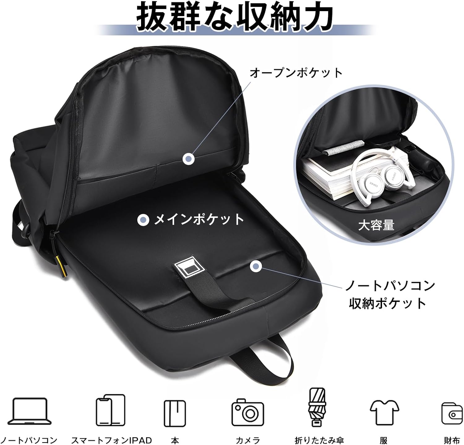 [OFAMOUS] リュック メンズ ビジネスリュック 15.6インチ PCリュック リックサック 大容量 撥水性 A4収納可 通勤 バックパック 軽量 薄型 高校生 通学 出張 旅行