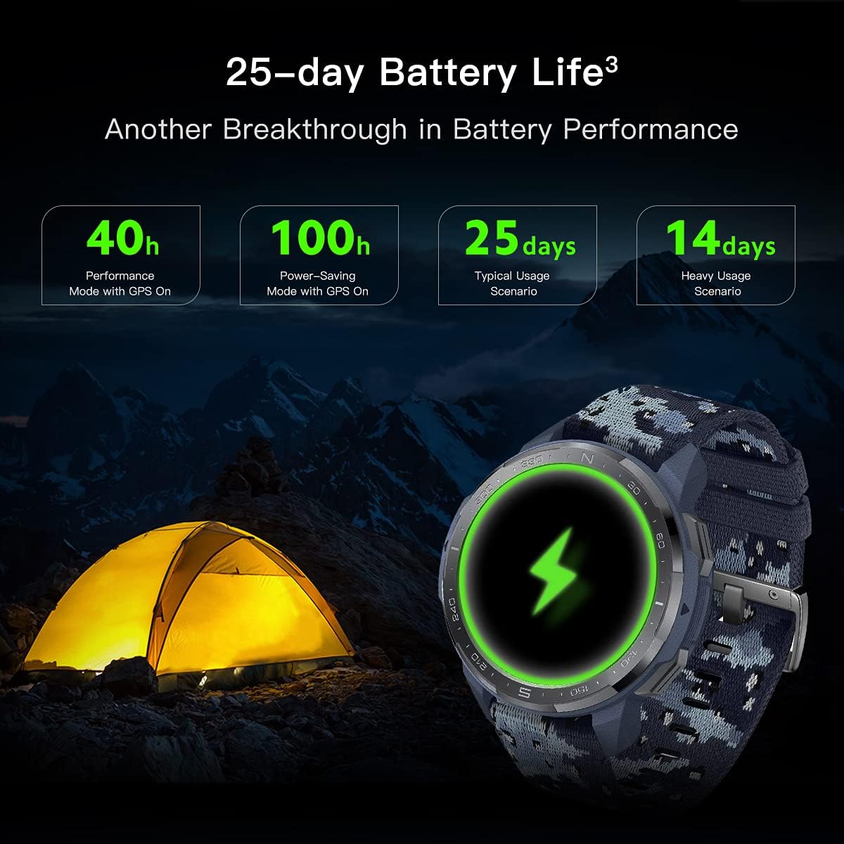 Infographic showing battery life scenarios for Honor Watch GS Pro: 40h with GPS, 100h power-saving GPS, 25 days typical usage, 14 days heavy usage, with a tent and watch showing charging icon.