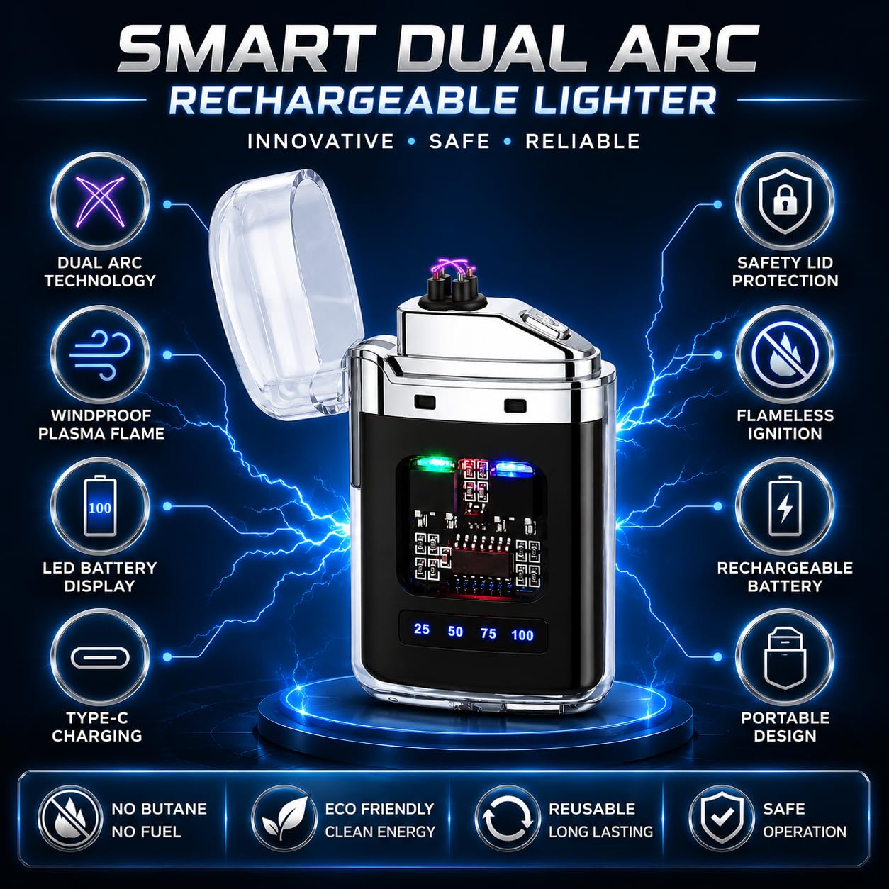 USB Rechargeable Dual Arc Lighter with LED Display, Windproof Flameless Plasma Lighter, Compact Portable Design for Outdoor Camping Travel (Multicolor) 1