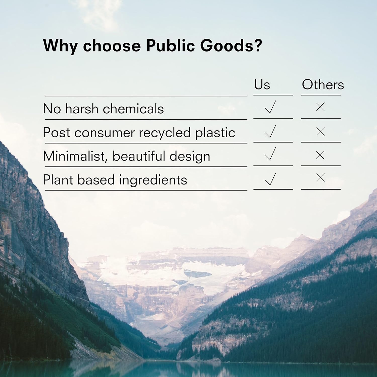 Public Goods Shower Essentials for Men and Women | Natural Shampoo, Conditioner & Body Wash | Made with Organic Essential Oils | Sulfate & Paraben Free | Vegan Friendly | 12 Fl Oz Bottles - Image 7