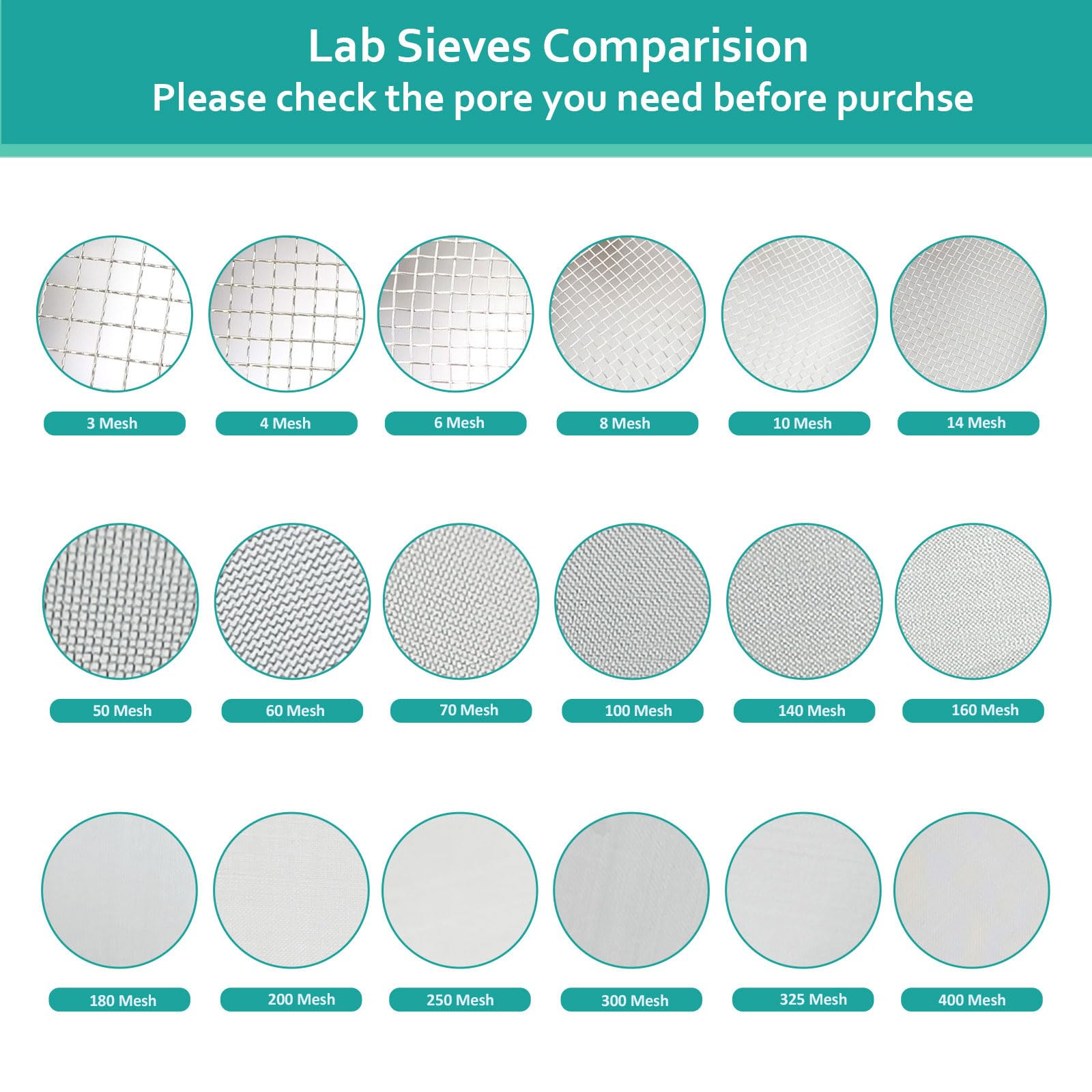 24 mesh Standard Mesh Lab Sieves Laboratory Sample Test Analysis Sieve — Amazon image 7