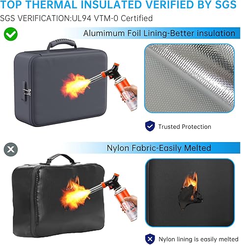 Miniatura 99 de ENGPOW Bolsa de documentos ignífuga de 5200°F con cerradura, caja ignífuga con aislamiento térmico mejorado, organizador de archivos de 8 capas