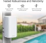 ASUS ZenWiFi BD4 Outdoor - Pack de 1 - Système WiFi 7 Mesh - Double-Bande, 3600 Mbps, 235m2, Double Ports 2,5G, Alimentation PoE, résistance IP65, jusqu'à 3 SSID, contrôle Parental et VPN - 5