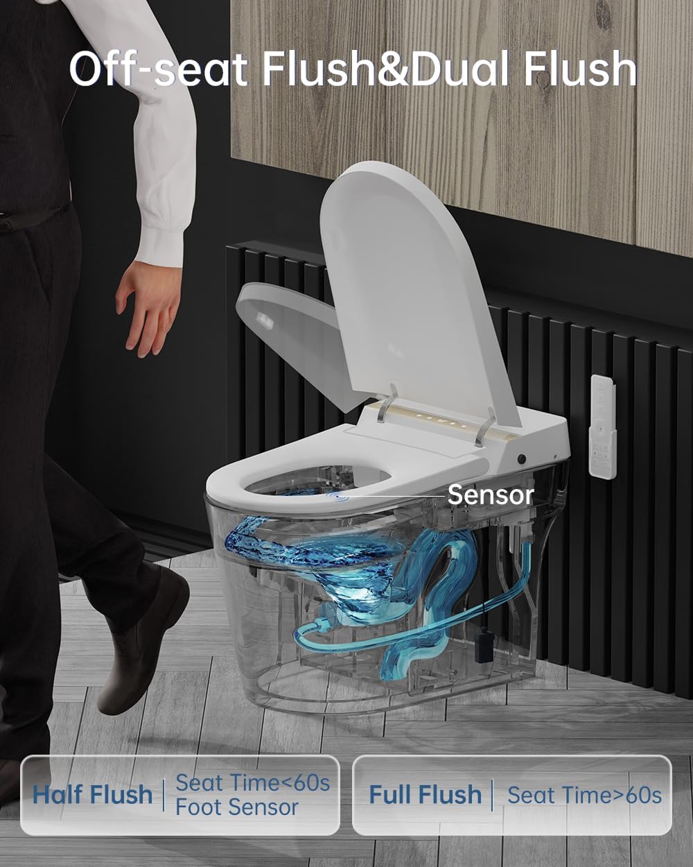 EPLO Smart Toilet Bidet,Auto Open/Close lid,Blackout Flush,Heated Seat,Dual Auto Flush,Foot Sensor Operation,LED Display,Tankless One Piece Elongated Modern Bidet Toilet Combo G20