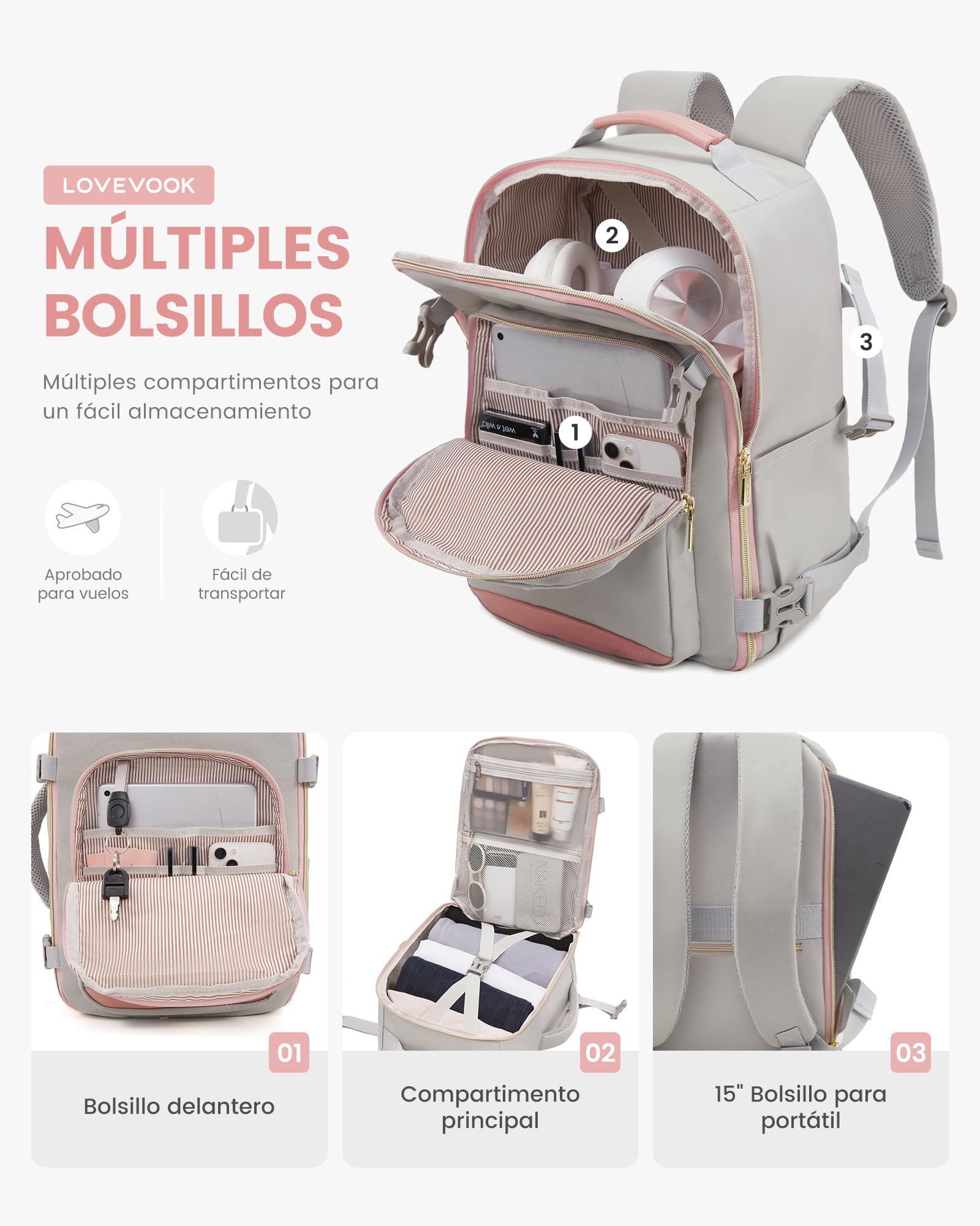 LOVEVOOK Mochila Viaje Cabina Avion 45x36x20cm, EasyJet Cabin Bag Mochilas Maletas de Viaje, Impermeable Bolsa Travel Backpack Mochila Viagem Equipaje de Mano