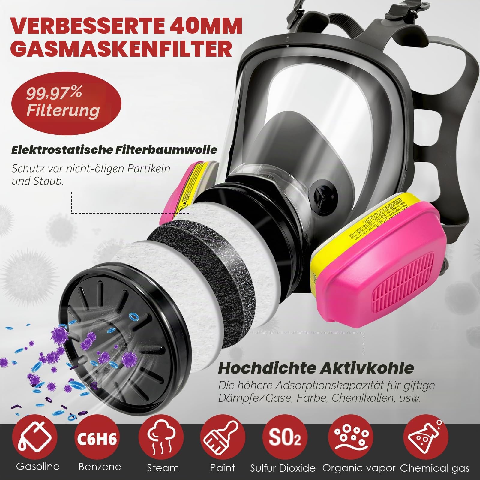 Atemschutzmaske mit 60923 Filtern, Gasmasken Survival Nuklear und Chemie, Vollgesichtsfarbe Atemschutzmaske