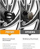 Vista 2 de PBYMT-tapa de tuerca de eje -1031, Negro 05