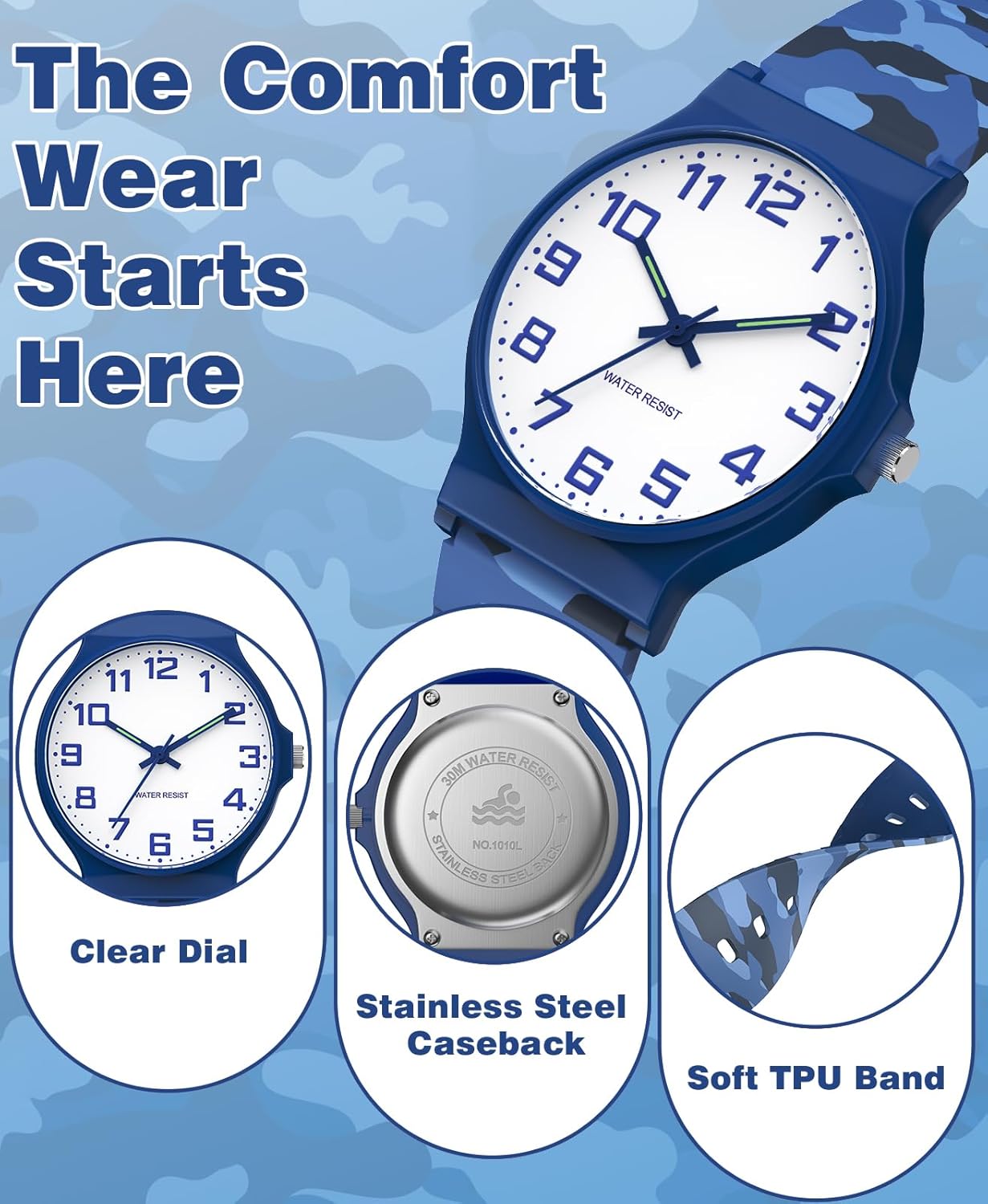 Close-up of SOCICO watch showing clear dial, stainless steel caseback, and soft TPU band