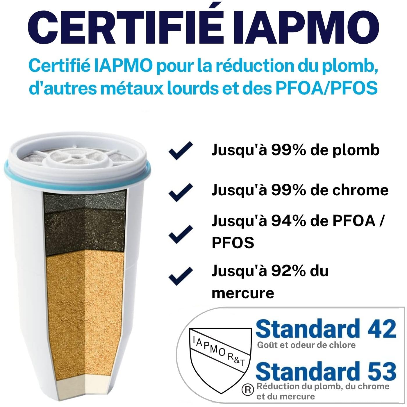 ZeroWater Distributeur de filtre à eau prêt à lire 22 tasses en 5 étapes avec lecture instantanée – Certifié 0 TDS IAPMO pour réduire le plomb, le chrome et le PFOA/PFOS