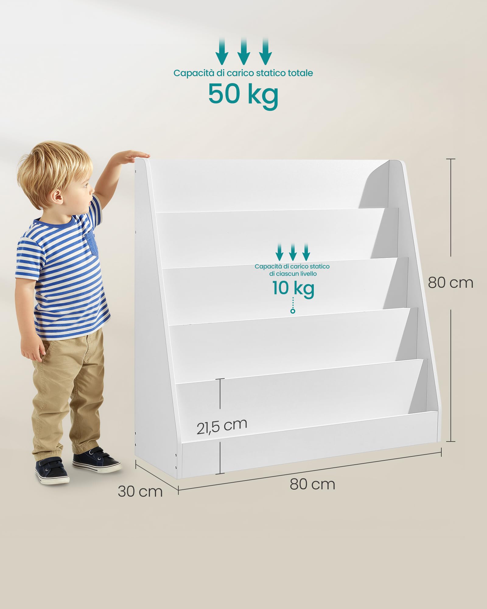 SONGMICS Libreria per Bambini, Libreria Montessoriana a 5 Ripiani, Scaffale per Libri Illustrati, Cameretta, Angolo Lettura, 30 x 80 x 80 cm, Bianco Nuvola GKR076WZ01